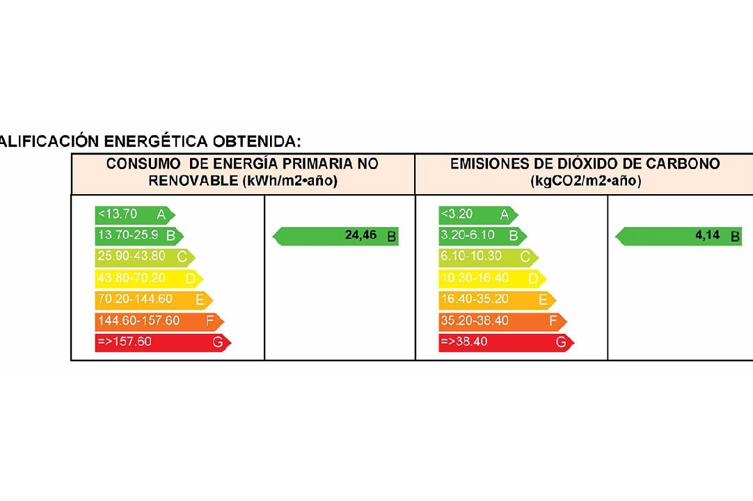 atico en San Juan de los Terreros en vente, construit 187 m², estado nuevo, aire acondicionado, 3 chambre, 2 salle de bains, piscina, ref.: HA-STN-145-A04-14