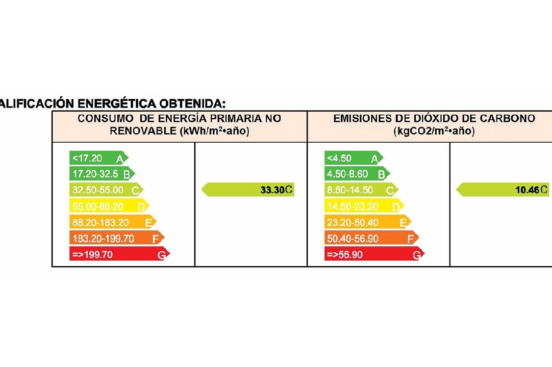 apartamento planta baja en Canyamel en vente, construit 139 m², estado nuevo, aire acondicionado, 3 chambre, 2 salle de bains, piscina, ref.: HA-MLN-650-A05-22