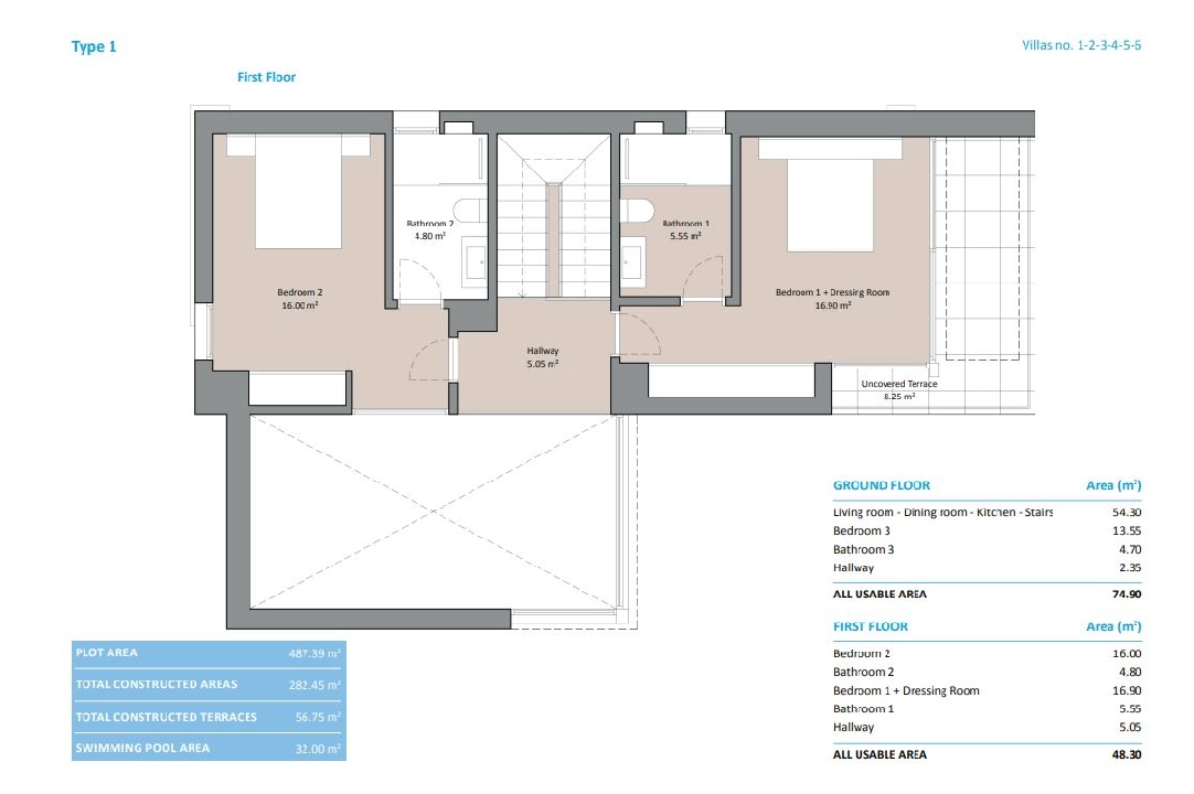 villa en Finestrat en vente, construit 282 m², ano de construccion 2023, + KLIMA, aire acondicionado, terrain 482 m², 3 chambre, 3 salle de bains, piscina, ref.: BI-AL.H-032-18