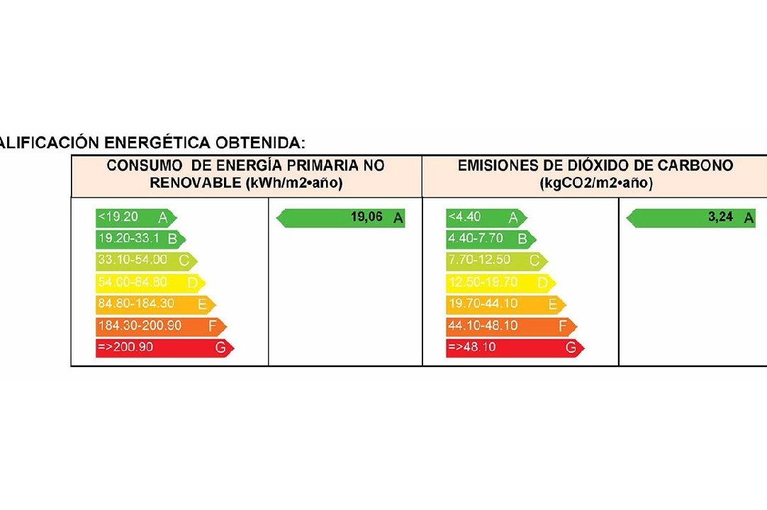 apartamento en la planta superior en Torrevieja en vente, construit 121 m², estado nuevo, aire acondicionado, 3 chambre, 2 salle de bains, piscina, ref.: HA-TON-270-A05-13